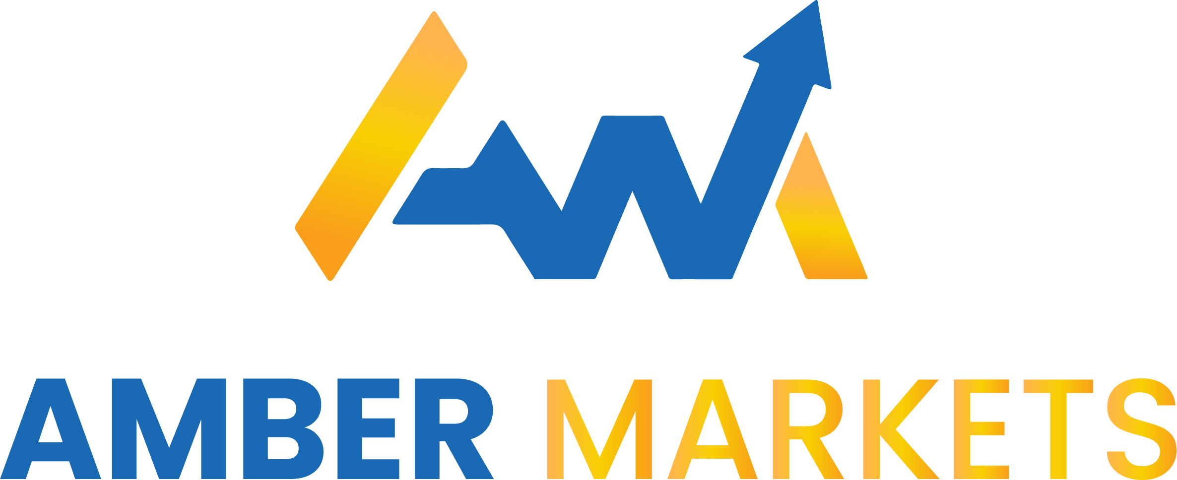 Amber Markets Limited