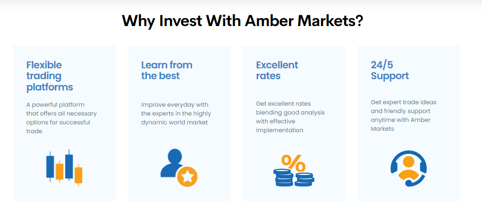 Why Choose Amber Markets as Your Brokerage Firm?