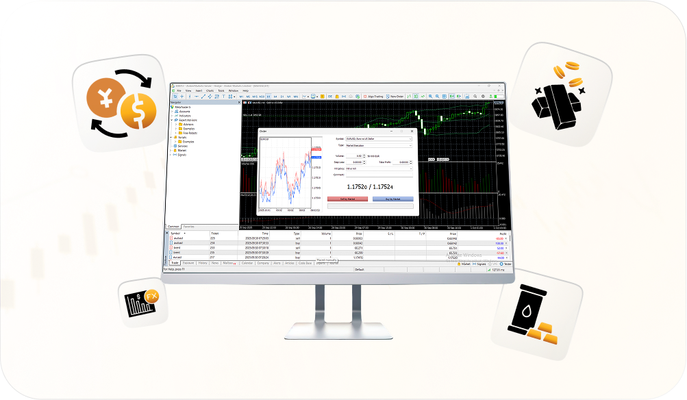 MetaTrader 5 at Amber Markets