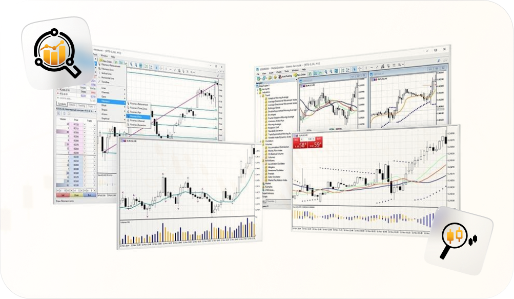 Professional Technical Analysis