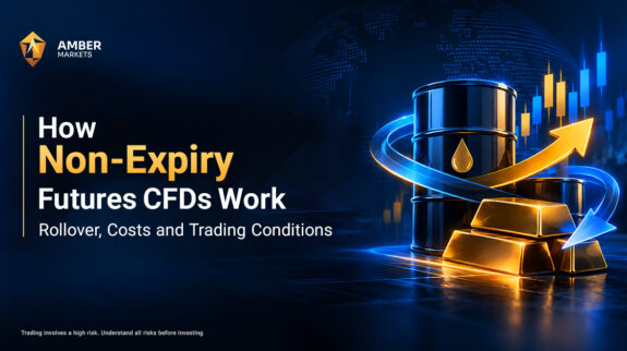Non-Expiry Futures CFDs Work Non-Expiry Futures CFDs Work