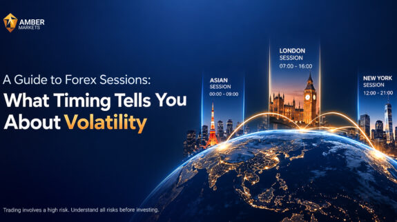 Volatility